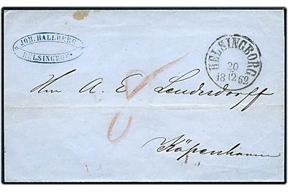 1862. Portobrev fra Helsingborg d. 20.12.1862 til Kjøbenhavn, Danmark. Påskrevet 8 sk. porto.