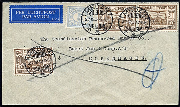 5 c. Ciffer og 20 c. Luftpost (3) på luftpostbrev fra Medan d. 27.12.1933 via København - Warnemünde T.92 d. 6.1.194 til København, Danmark.