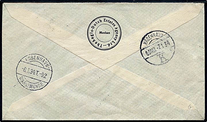 5 c. Ciffer og 20 c. Luftpost (3) på luftpostbrev fra Medan d. 27.12.1933 via København - Warnemünde T.92 d. 6.1.194 til København, Danmark.