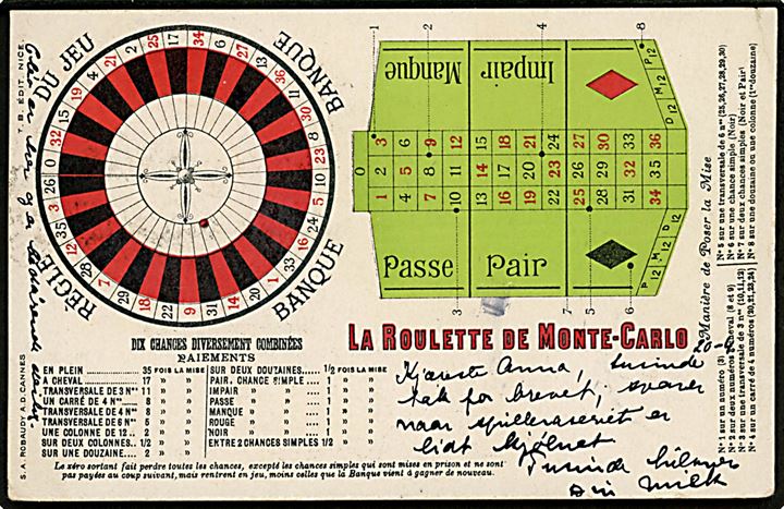 Monte-Carlo. Tegnet kort af et spillebord. Robaudy A.D. Cannes u/no. 