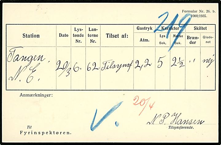 10 øre Bølgelinie helsagsbrevkort (fabr. 113) med fortrykt formular Nr. 26b 1000/1935 annulleret Glæsborg d. 21.3.1935 til Fyrinspektøren ombord på Fyrinspektionsskibet Argus, Købmagergades Postkontor, København K. På bagsiden udfyldt tilsynsrapport fra Tangen N.E. lys- og fløjtetønde som er blevet tilset af fisker N. P. Nielsen fra Bønnerup Strand.