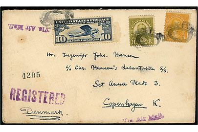 8 c. Grant, 10 c. Monroe og 10 c. Lindbergh på anbefalet indenrigs luftpostbrev fra Milwaukee d. 4.2.1928 via New York til firma Chr. Hansen i København, Danmark.