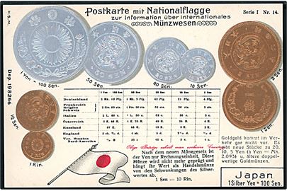 Japanske mønter. Reliefkort Serie I no. 14. / Dep.198266.