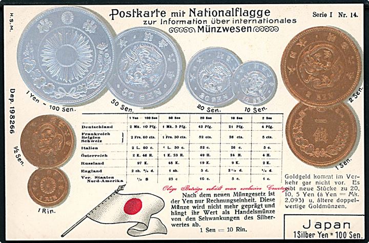 Japanske mønter. Reliefkort Serie I no. 14. / Dep.198266.