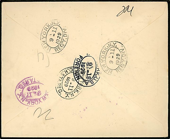 Svensk 20 öre, 25 öre og 5 kr. (fireblok) Gustav på 20,45 kr. anbefalet illustreret luftpostbrev stemplet Stockholm - New York 1929 d. 7.6.1929 til New York, USA. Ank. til New York d. 11.9.1929. Befordret med Albin Ahrenbergs mislykkede Atlanterhavsflyvning som endte i Ivigtut på Grønland.