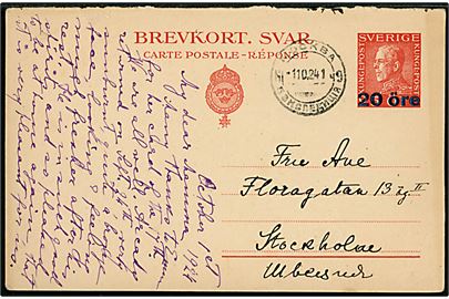 20/25 öre provisorisk svardel af dobbelt helsagsbrevkort annulleret med russisk stempel i Moskva d. 1.10.1924 til Stockholm, Sverige. God anvendelse. 