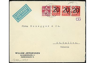 5 øre Bølgelinie og 20/15 øre Provisorium i 3-stribe på 65 øre frankeret luftpostbrev fra København d. 26.9.1940 til St. Gallen, Schweiz. Åbnet af tysk censur i Berlin.