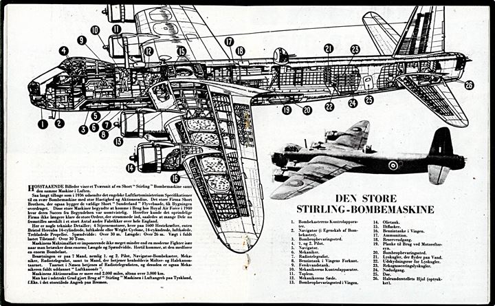 Nedkastet flyveblad. Vi vil vinde no. 1 oktober 1942. Fremstillet af Political Warfare Executive (PWE) og nedkastet af Royal Air Force. 32 sider illustreret hæfte. Formular D.7.