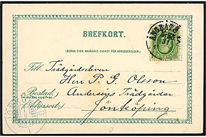 5 öre Oscar II på brevkort (Södertelje med dampskibet Baltzar Platen) annulleret med dampskibsstempel ÅngbåtsPXP No. 35 d. 31.7.1901 til Jönköping. Stempel benyttet ombord på dampskibet Strengnäs på ruten Stockholm - Strängnäs - Eksåg, Mälaren.