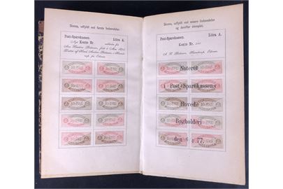 Tidsskrift for Postvæsen 1876-1877. 1. & 2. Aargang komplet indbundet. Sjældent tidsskrift med artikler om samtidige postforhold - bl.a. tanker om oprettelse af et Post-Sparekasse-System med gengivelse af særlige Post-Sparekasse mærker. 