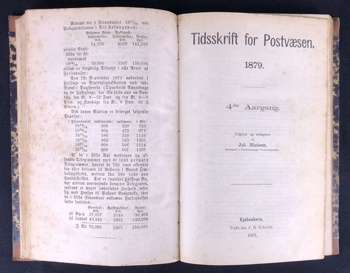 Tidsskrift for Postvæsen 1878-1879. 3. & 4. Aargang komplet indbundet. Sjældent tidsskrift med artikler om samtidige postforhold. Ca. 450 sider.