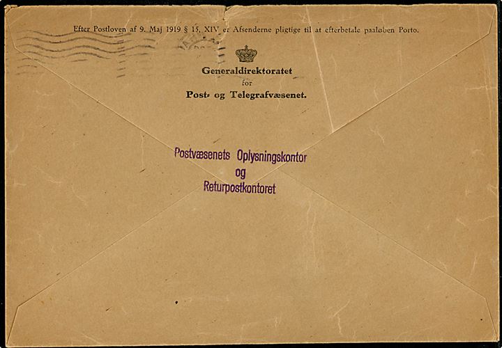 Franco kuvert - formular Kv. 6070 11/34 - fra Generaldirektoratet for Post- og Telegrafvæsenet mærket Heri et i Henhold til Postloven af 9. Maj 1919 §9b af de dertil beskikkede Postembedsmænd aabnet ubesørget Brev, der tilbagesendes til Afsenderen sendt lokalt i København d. 1.5.1937. 