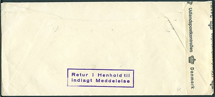 20 øre Chr. X på rudekuvert fra Kolding d. 9.7.1945 til udlandet. Retur med stempel Fra Udlandskontrollen Retur Afsenderen og på bagsiden: Retur i Henhold til indlagt Meddelelse. Åbnet af dansk efterkrigscensur (krone)/468/Danmark.