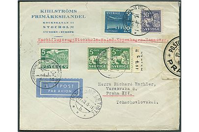 35 öre blandingsfrankeret luftpostbrev fra Stockholm stemplet Nattpostflygning Stockholm - Hannover d. 6.7.1937 til Prag, Tjekkoslovakiet. Åbnet af tjekkisk toldkontrol.